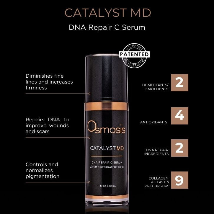 Osmosis Catalyst MD DNA Repair C Serum bottle on a black background with product features listed.