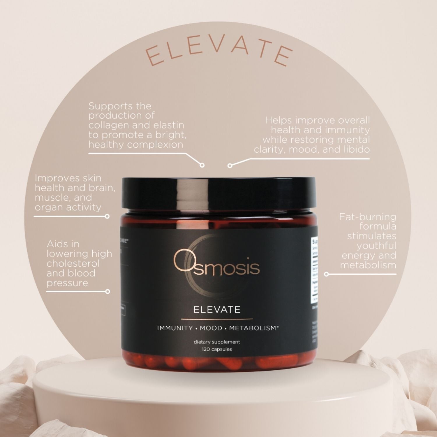 Osmosis Elevate supplement jar with product benefits on a beige background
