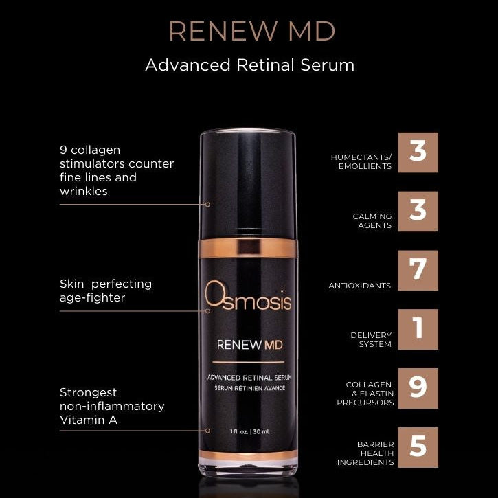 Osmosis Renew MD Advanced Retinal Serum bottle with features on a black background