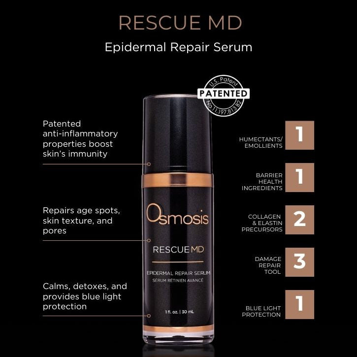 Osmosis Rescue MD Epidermal Repair Serum bottle on a black background with product details.