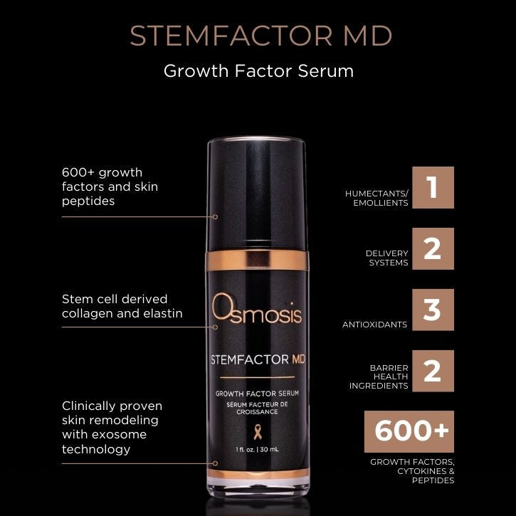 Stem Factor MD Serum infographic black background